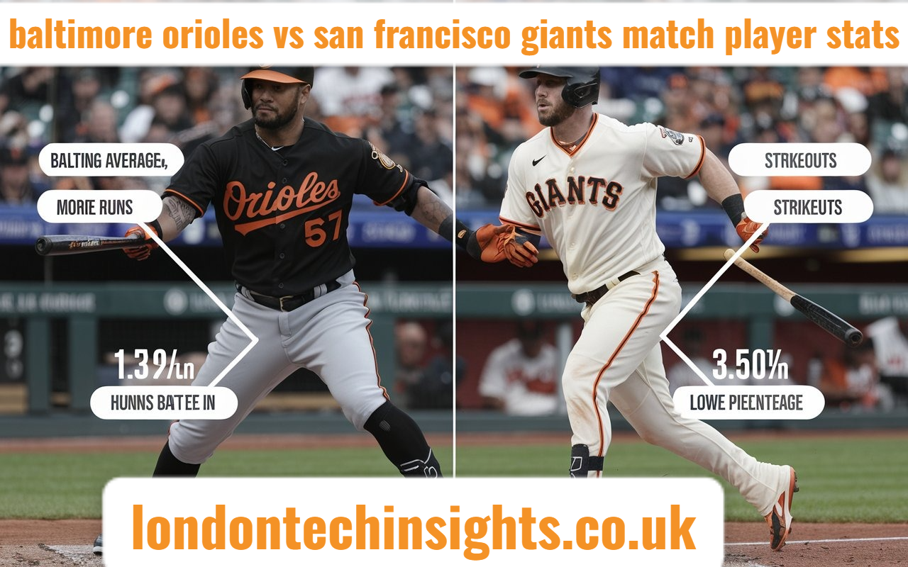 Baltimore Orioles vs San Francisco Giants match player stats